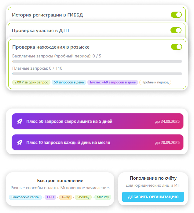 Личный кабинет и лимиты
