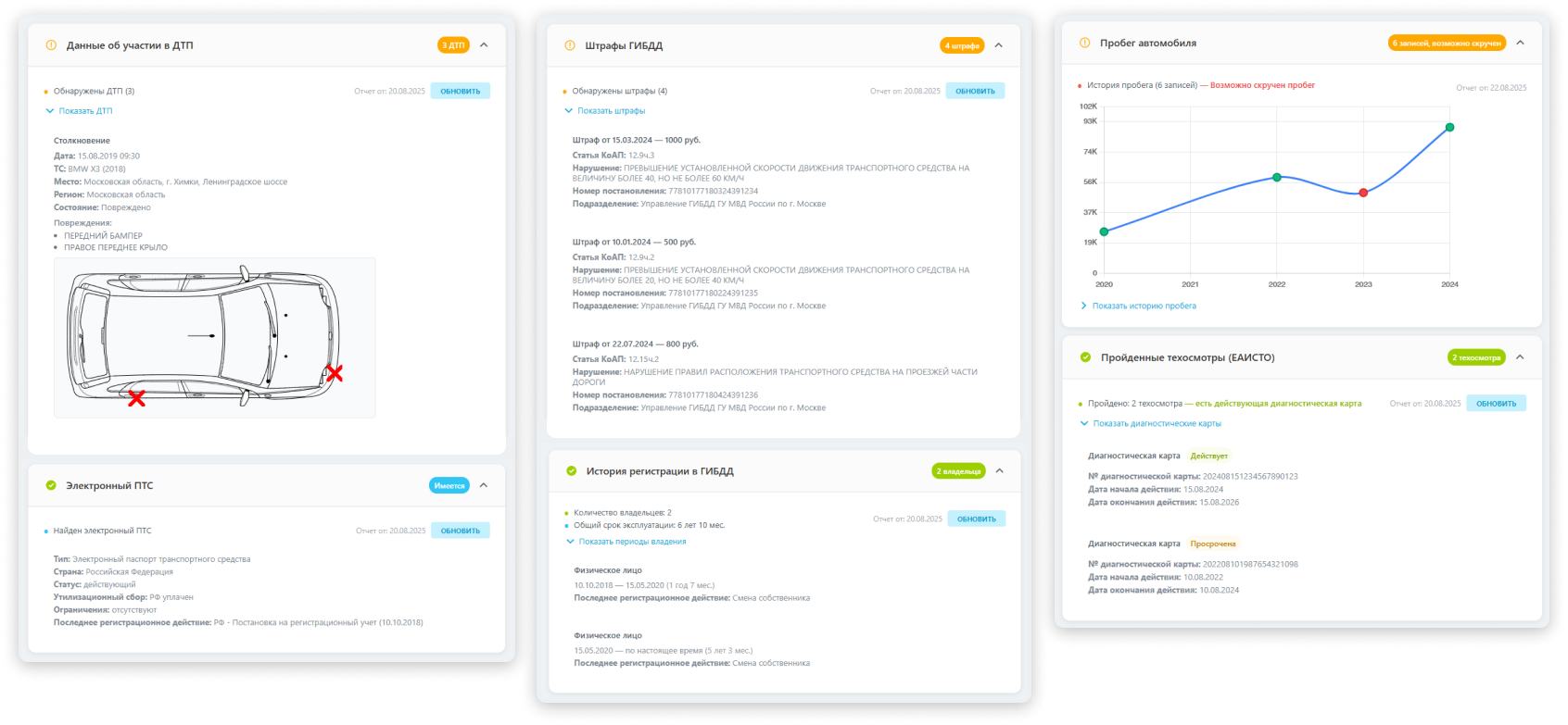 Пример отчётов AvtoCheck